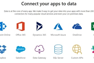 develop powerapps application for your business