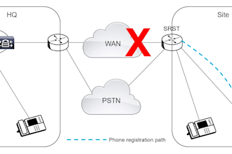 provide technical training for your IT department  do not send links