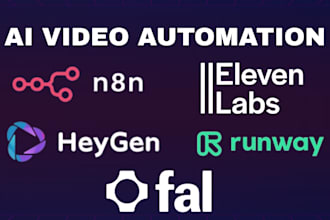automate youtube and ai video creation, n8n ai, sora2, and heygen