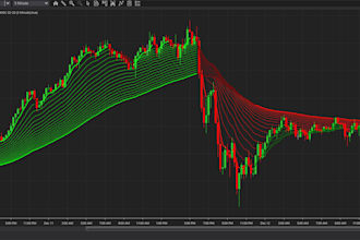 build ninjatrader 8 indicators and strategies in ninjascript