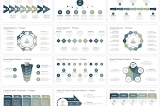 create custom powerpoint presentations professionally