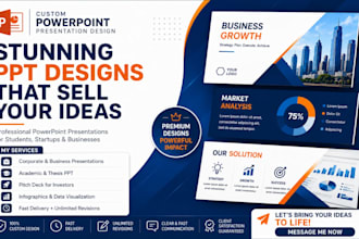 create custom powerpoint presentations professionally