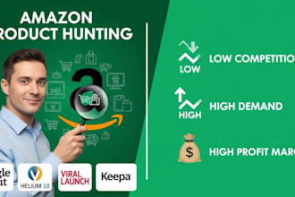amazon product hunting expert profitable and low competition products