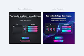 performance ads for website