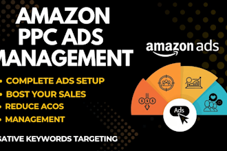 do amazon ppc ads campaign, amazon ppc, amazon ppc expert