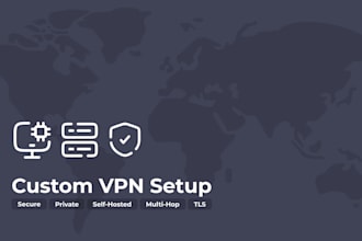 deploy a secure, private VPN infrastructure