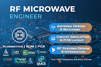 design and simulate rf, wireless, iot and electronics systems