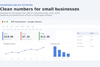 build a custom google sheets crm and business dashboard