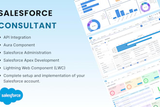 be your salesforce developer for apex, lwc, and integrations