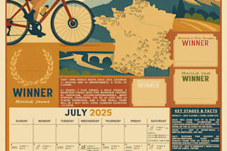 design a sports poster of your choice