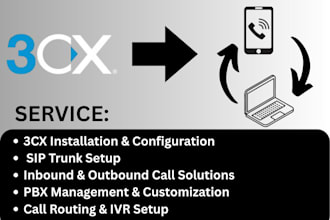setup telnyx, twilio, wavix, signal wire acc,3cx setup, configuration