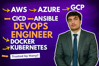 implement devops ci cd with kubernetes and docker