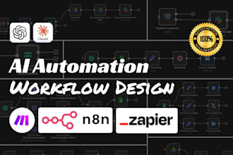 ai n8n wordpress youtube automation social media content video lead generation
