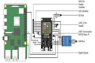 professionally design custom projects using arduino, esp32, and esp8266