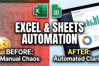 automate excel google sheets dashboards formulas and reports