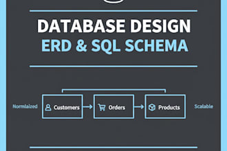 design a clean database schema with erd and sql scripts