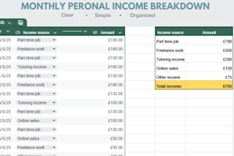 organise and calculate your monthly personal income clearly