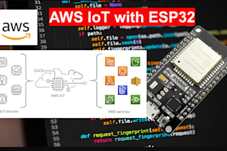troubleshoot lot solutions using pcb, esp32, raspberry pi, AWS, mqtt and apps