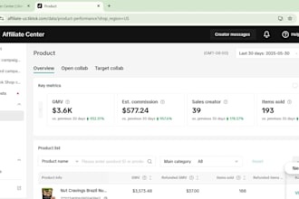 maximize sales with gmv max ads manager, tiktok shop ads services