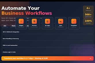 business process automation with n8n  make com, or zapier