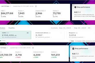 setup tik tok shop, tik tok affiliate and tiktok shop marketing