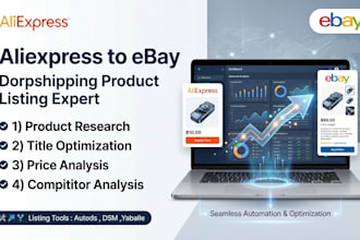 do aliexpress to ebay dropshipping product listings autods