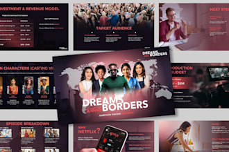 film pitch deck, movie pitch deck, presentation deck for tv, web series, podcast
