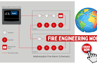 do fire alarm system drawings, fire sprinkler, standpipe layouts, fire hose reel