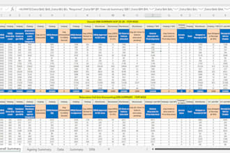 clean, format, and summarize your data in excel