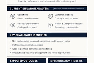 improve business performance management