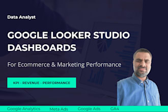 create a google looker studio dashboard for marketing and ecommerce analytics