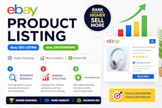 create ebay product listing, ebay seo listing, ebay dropshipping