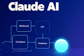 integrate claude ai with n8n automations and vps deploy