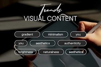 write SEO optimized, engaging, and original content for your website or business