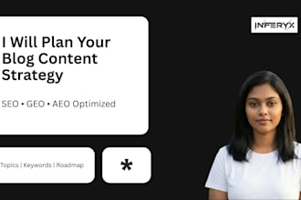 create a complete blog content plan with topics and keywords