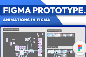 make UI UX interactive prototype in figma for app or website