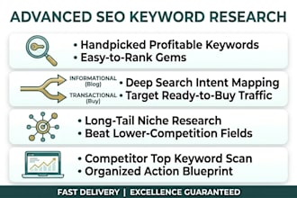 do advanced SEO keyword research and search intent mapping