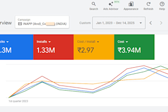 scale app installs, app promotion, mobile app promotion