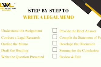 do legal research, edit law dissertations,thesis, contracts, legal memo, mou,moa