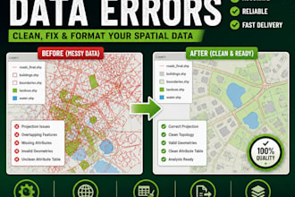 fix, clean, and format your gis shapefiles or spatial data