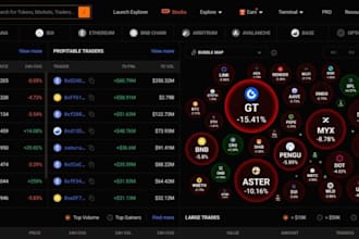 be your professional memecoin journal manager and portfolio analyst