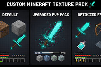 create stunning minecraft texture packs, pvp packs, and pixel art assets