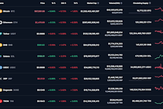 develop a profitable forex bot,ai trading bot with intelligent trading execution