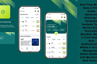 develop stock trading app crypto trading app forex trading app trading website