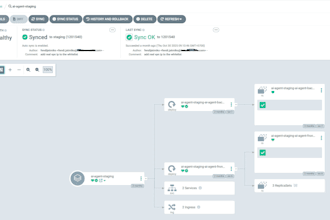 design and implement devsecops pipelines for AWS or bare metal infrastructure