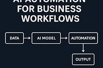 build ai automation systems for business workflows