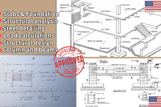 do structural load calculations for beams slabs, columns and foundation