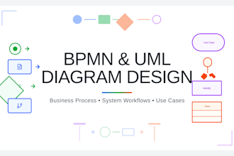 design bpmn workflows and uml diagrams for your project