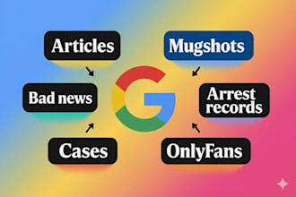 permanently remove mugshots cases articles news delete negative links on google