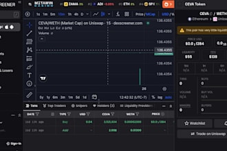 create erc20 bep20 token and add liquidity token uniswap listing